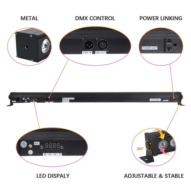 Led Wall Washer in Stage Lighting detail Led Wall Washer in Stage Lighting detail
