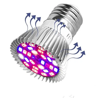 Bulbes de cultiu LED per a plantes