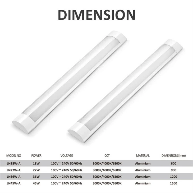 Led Purification Lamp Batten Light suppliers