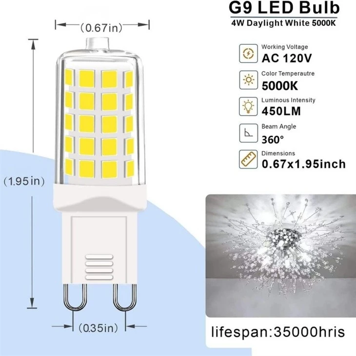 No Flickering Led Corn Bulb Light suppliers